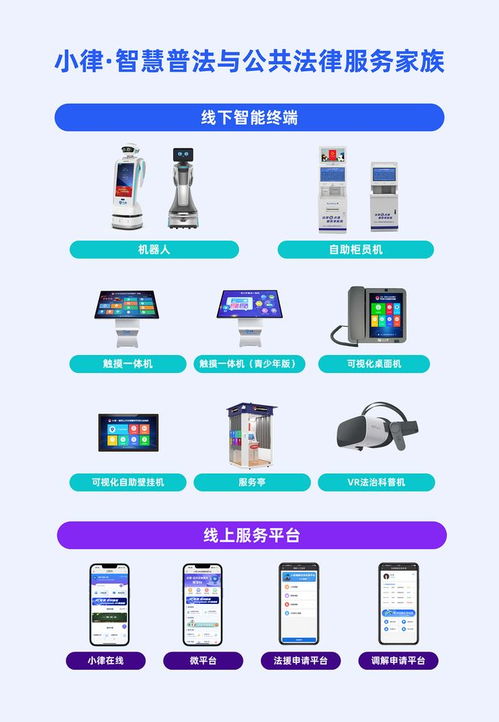 《北京市支持信息軟件企業(yè)加強(qiáng)人工智能應(yīng)用服務(wù)能力行動(dòng)方案（2025年）》 聚焦基礎(chǔ)軟件開(kāi)發(fā)，賦能產(chǎn)業(yè)智能升級(jí)